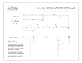 Holdfast Hole Layout